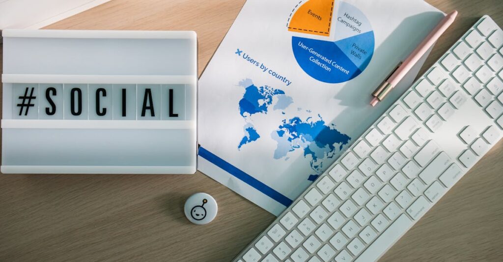 Tela mostrando gráficos e análise de dados em redes sociais