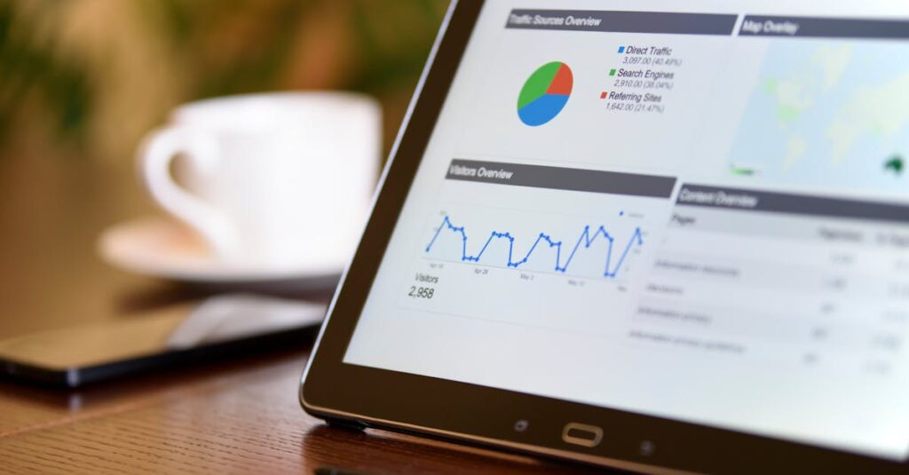 Tela de computador mostrando painel de análise de engajamento no Instagram