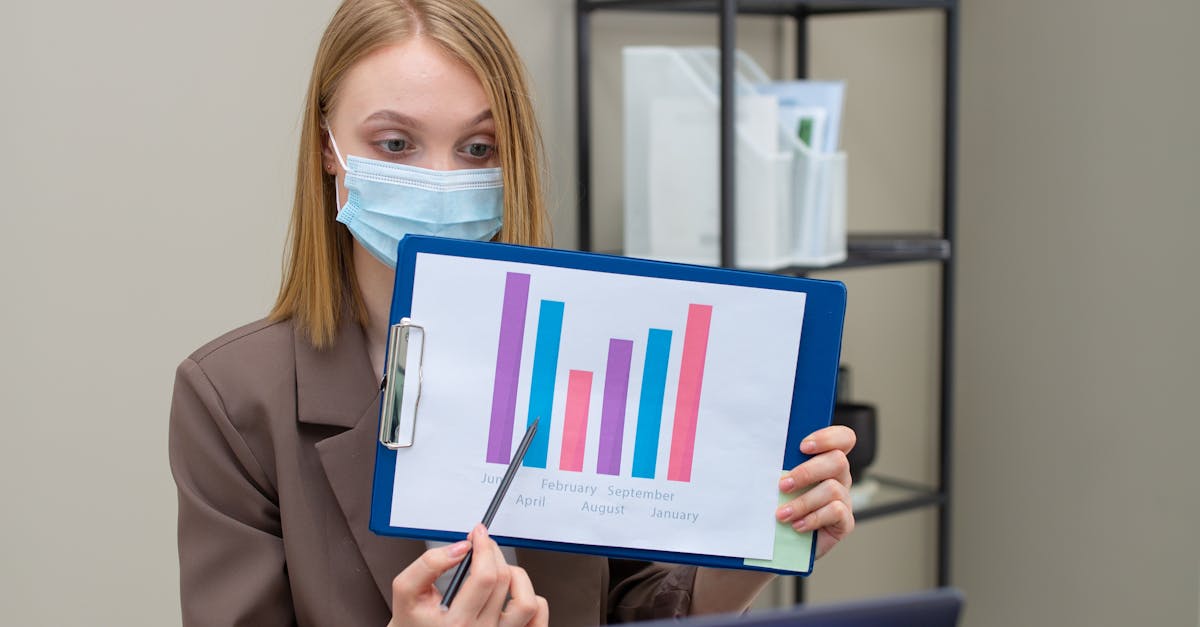 Tela de computador exibindo gráficos e dados de análise de vídeos online